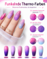 Preview: Set de 6 UV Thermo Gel Sparkle Bloom